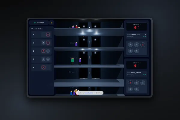 Lift Simulator 3D: Multi-Elevator Dispatch Simulation